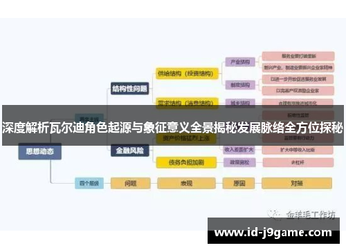 深度解析瓦尔迪角色起源与象征意义全景揭秘发展脉络全方位探秘