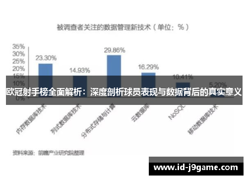 欧冠射手榜全面解析：深度剖析球员表现与数据背后的真实意义