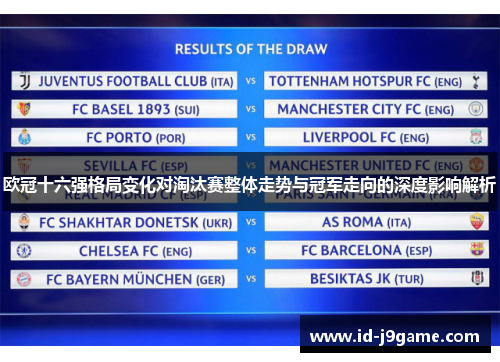 欧冠十六强格局变化对淘汰赛整体走势与冠军走向的深度影响解析